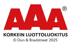 AAA-luottoluokitus